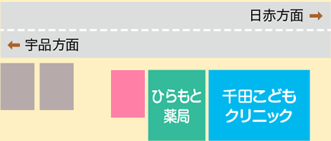 クリニック隣薬局前に駐輪場